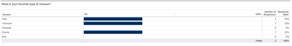 Poll Results.PNG