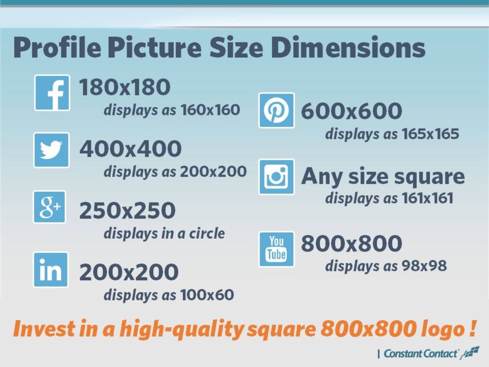 Social Media Profile Picture Dimensions.jpg