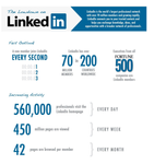 LinkedIn Infographic pt 1.png