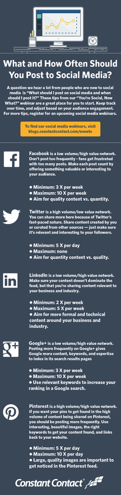 Social-Media-Posting-Frequency-Infographic.png