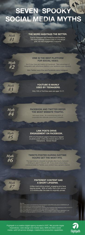 social-media-myths-v1.92.jpg2.jpg