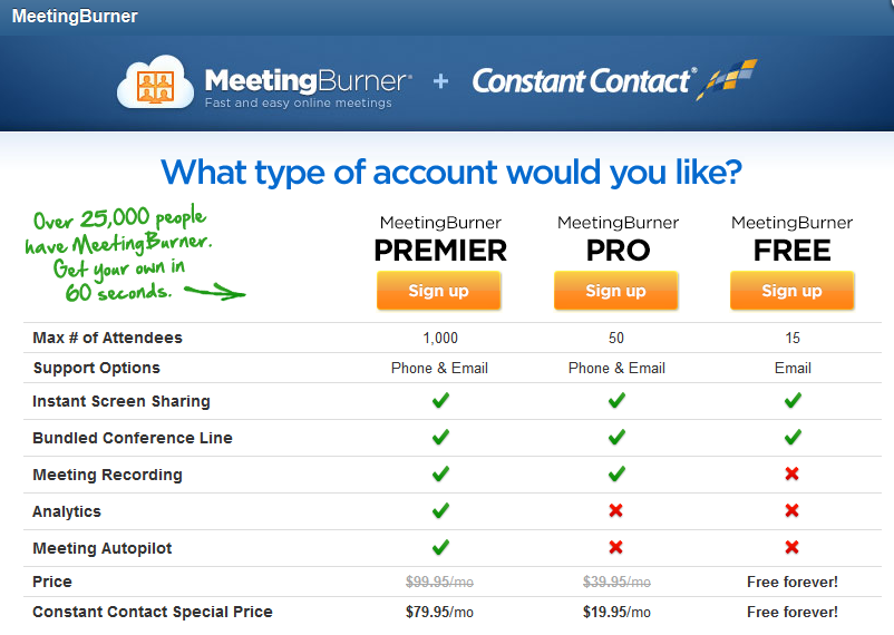 MeetingBurner pricing.png