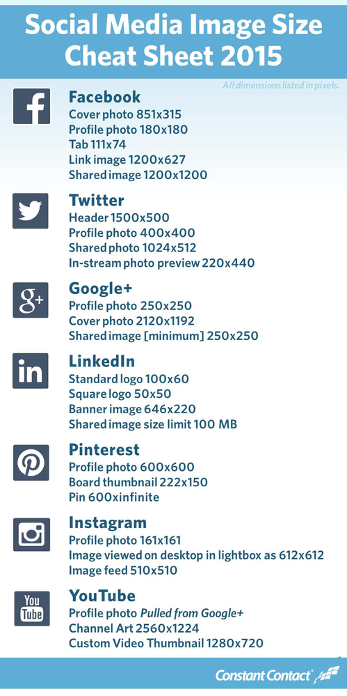 2015-social-media-cheatsheet.png