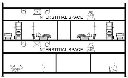 Interstitial_space.jpg