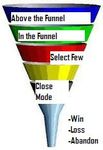 Sales Funnel