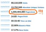 pageviews.jpg