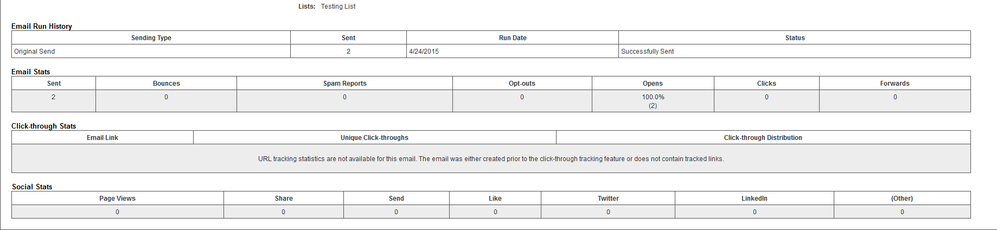 email stats printable.png