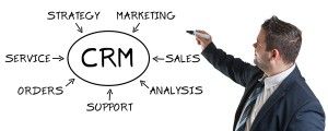 ItsOnlyCRM-300x120.jpg