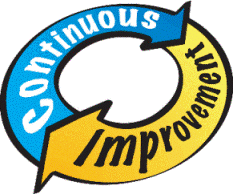 Continuous_Improvement_Icon.gif