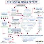 social media infographic.png