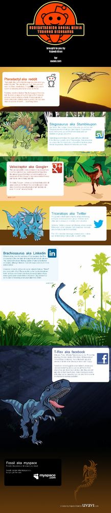 Social-Media-through-dinosaurs2.jpg