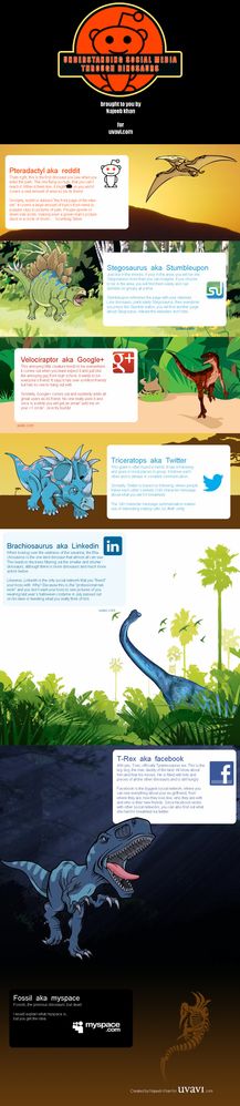 Social-Media-through-dinosaurs3.jpg