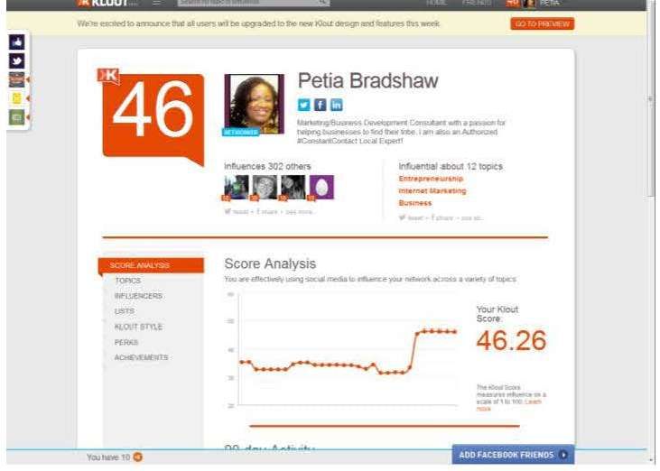 Klout Score September