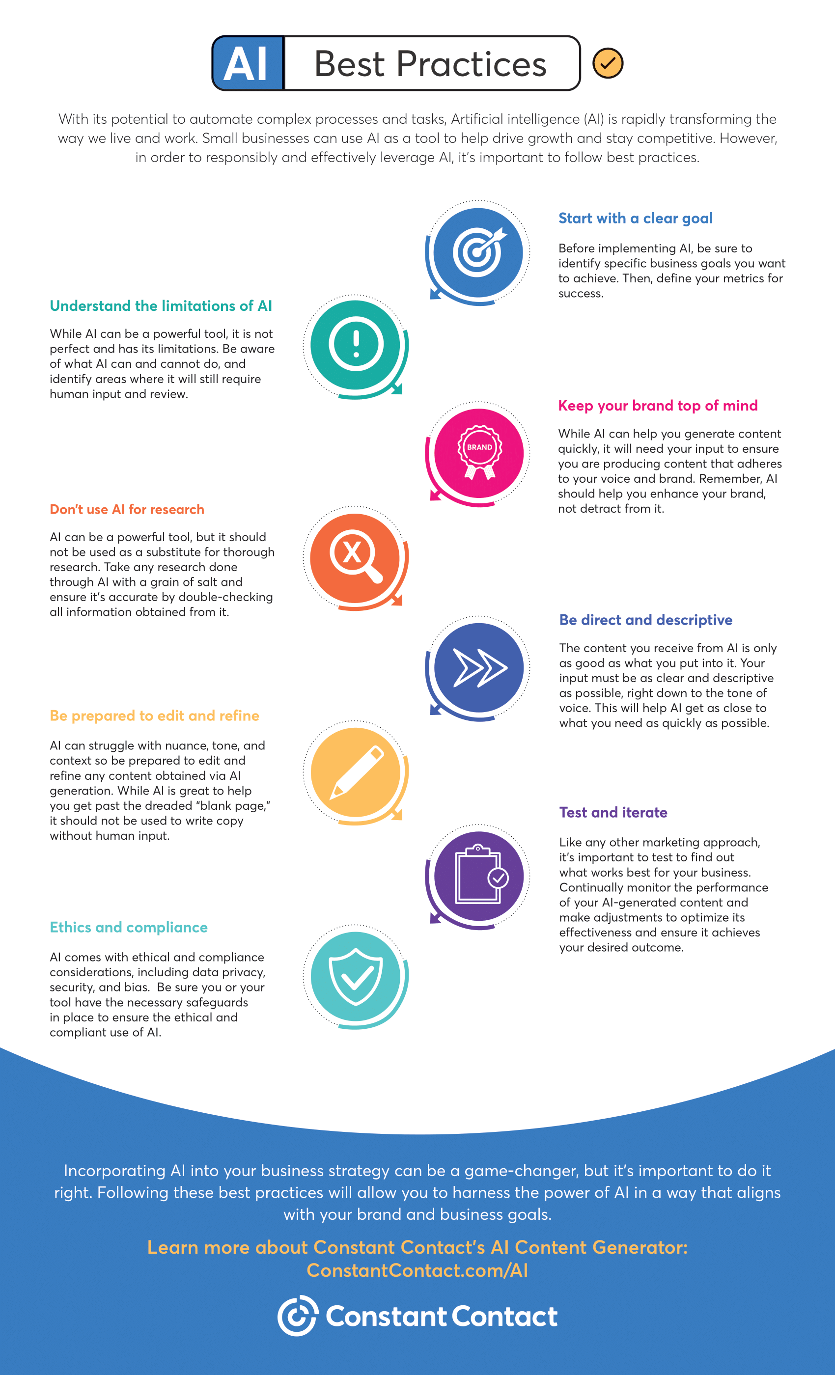 AI Best Practices Guide - Constant Contact Community - 404695