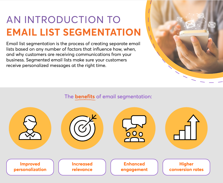 list-segmentation.png