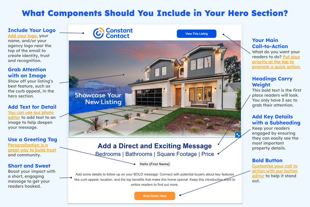 Community Page Email Design - Real Estate Vertical (1).png