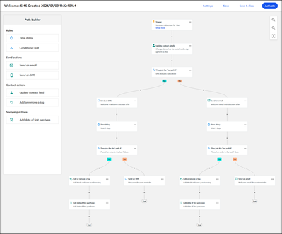 apb-example-path-with-contact-and-shopping-actions.png