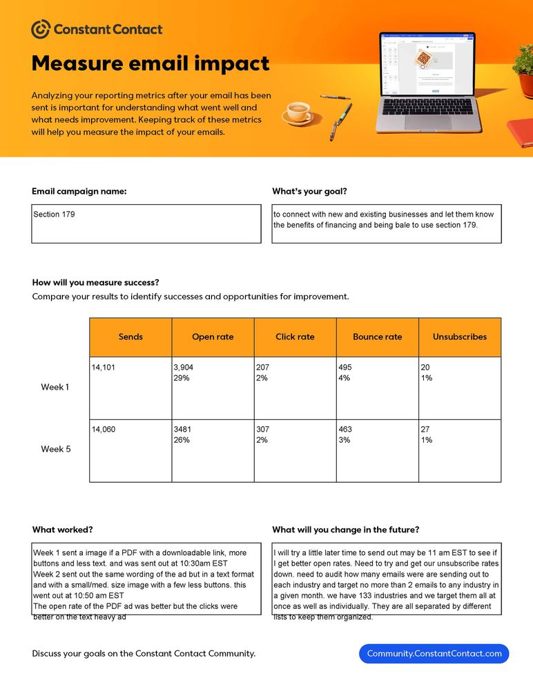 CC worksheet Measure_Email_Impact.jpg