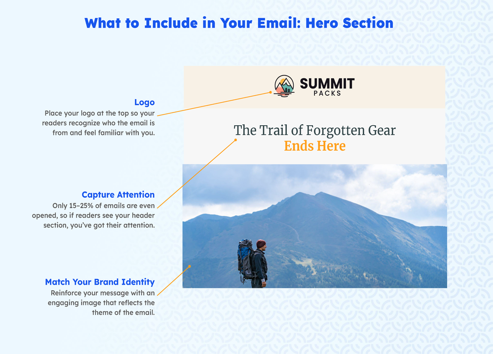 Community Page Email Design - E-Commerce_Page_2.png