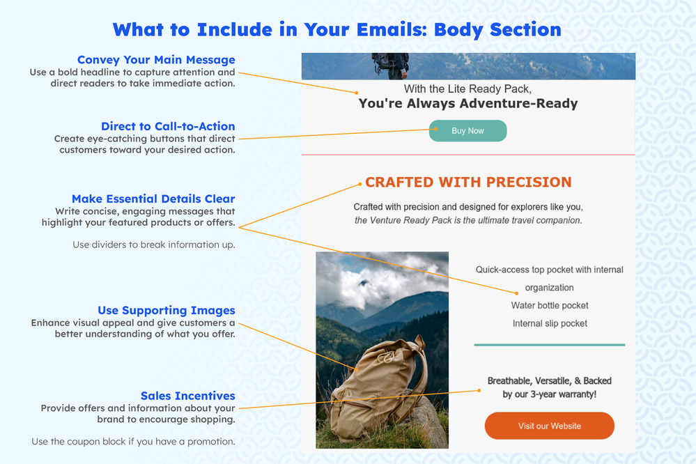 Community Page Email Design - E-Commerce_Page_3.png