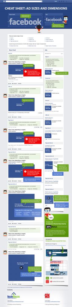 Facebook Ad Cheat Sheet